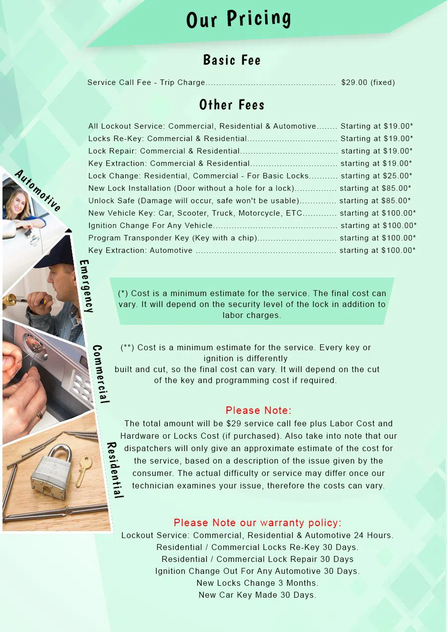 Redwood City Lock & Safe Redwood City, CA 650-480-6012